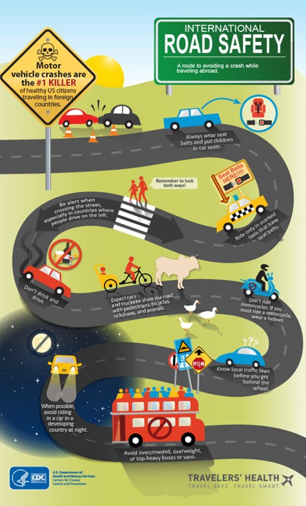 Road Safety Rules